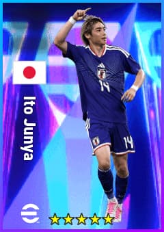 Ito Junya