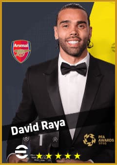 David Raya
