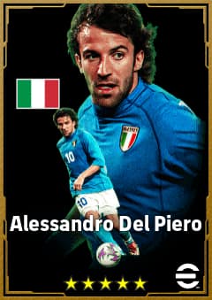 Alessandro Del Piero